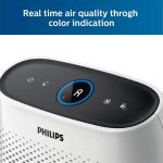 تصفیه هوای فیلیپس مدل Philips AC1215/10