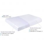 بالش طبی ویسکوتکس مدل Viscotex Abdominal