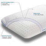 بالش دور گردنی طبی ویسکوتکس مدل Smart Sponge-4